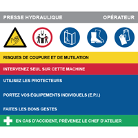 Fiche de poste presse hydraulique