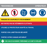 Fiche de poste tenonneuse